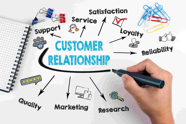Bakmi GM Gunakan Solusi CRM Terpadu dari Capillary Technologies