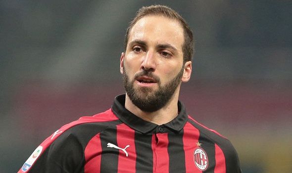Higuain AC Milan Siap Pindah ke Chelsea?