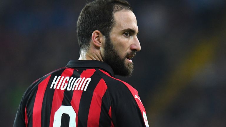 Gattuso: Higuain Bertekad untuk Pergi