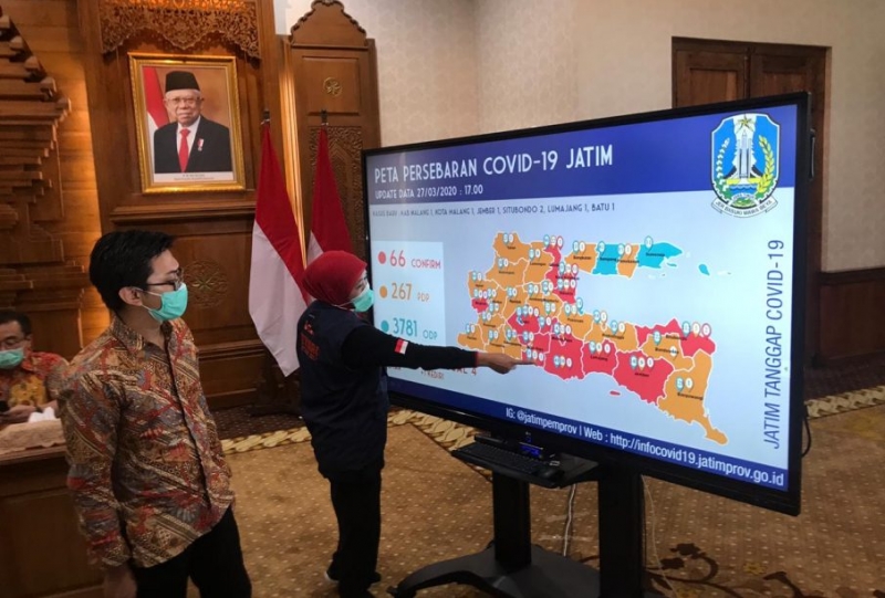 Empat Kabupaten /Kota Masuk Zona Merah di Jatim, Salah Satunya Jember