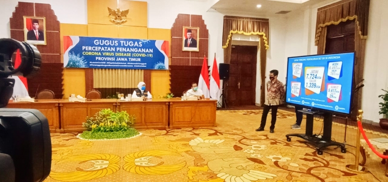 Penyaluran Dana Desa di Jatim Tertinggi di Indonesia