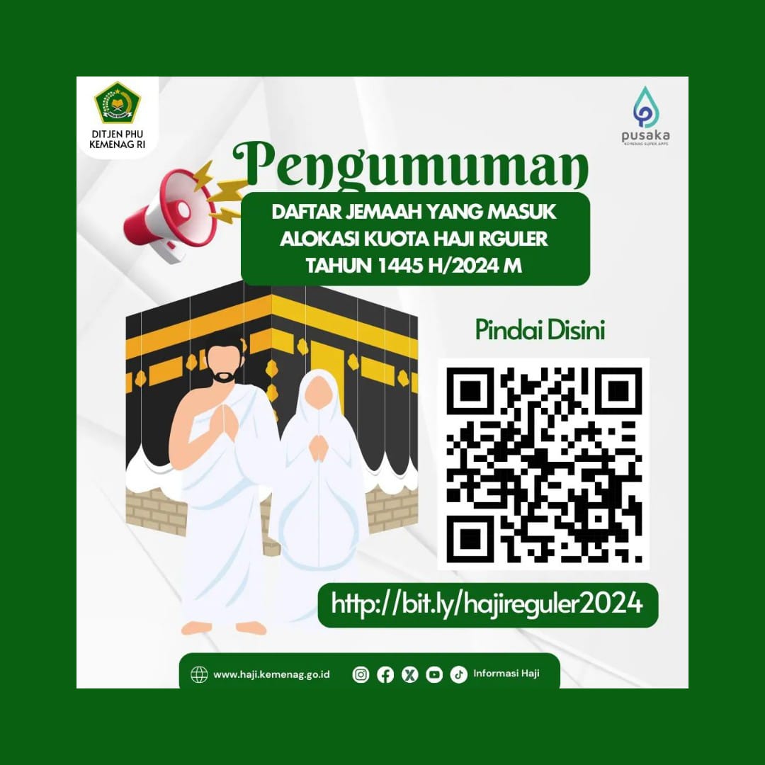 Di Sini Cek Nama Anda Sebagai Tamu Allah Tahun 1445 H/2024 M