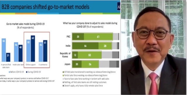 Dr Bambang Susantono, Vice-President ADB.jpg